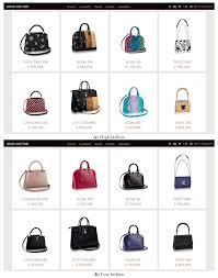 High end purse brands that start with b. Sustainability Free Full Text Does Fashionization Impede Luxury Brands Csr Image