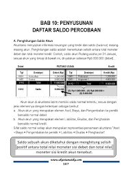 We did not find results for: 32 Jenis Akun Bersaldo Normal Kredit Adalah Info Dana Tunai
