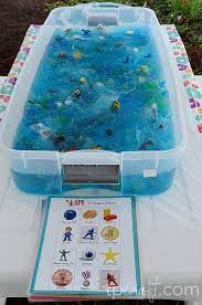 I Spy Birthday Party Spy Birthday Parties Spy Party Birthday Party Games