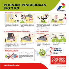 Check spelling or type a new query. Cara Tips Menulis Teks Petunjuk Pelajaran Bahasa Indonesia Di Jari Kamu