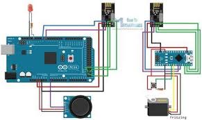 Arduino Wireless Communication Nrf24l01 Circuit Schematic Tutorial Arduino Wireless Arduino Arduino Projects Diy