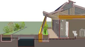 Archestra Maison Autonome Durable Eaux Usees Maison Bioclimatique Maison Autonome Maison Autosuffisante