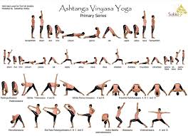 What Is Ashtanga Yoga Ashtanga Primary Series Poses