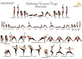 what is ashtanga yoga ashtanga primary series poses