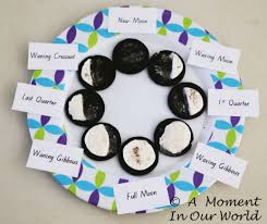 Free Printable Phases Of The Moon Moon Phases Moon Science Study Craft