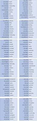 100 Words To Use Instead Of Very In Eng Life Quotes In 2020 Learn English Vocabulary English Vocabulary English Writing