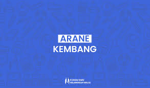 Nah, materi tentang arane kembang juga ada dalam kurikulum sekolah, biasanya di tataran sekolah dasar. 70 Arane Kembang Dalam Bahasa Jawa Mingseli