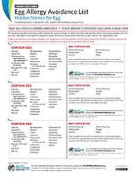 13 skillful allergy cross sensitivity chart