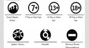 Akıllı i̇şaretler, 23 nisan 2006 tarihinden itibaren izleyicileri televizyon yayınlarının olumsuz etkilerinden korumak amacıyla radyo ve televizyon üst kurulu tarafından geliştirilmiş bir sembol sistemidir. Rtuk Ten Yeni Yeni Akilli Isaretler