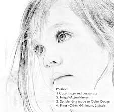 Our article continues below with additional information on drawing a line in photoshop, including pictures of these steps. Best Way To Make Line Art From A Photograph Photoshop Photography Photoshop Photoshop Techniques
