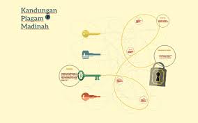Hal yang terjadi diantara para pihak yang menyepakati piagam madinah berupa perselisihan yang. Kandungan Piagam Madinah By Elliot Aliah On Prezi Next