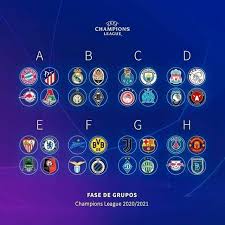 El sorteo de champions, en directo: Uefa Champions League Wallpaper 2021