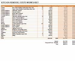 Set the extra money aside as a cushion to make unexpected surprises much less stressful. Charming 10 By 10 Kitchen Remodel Cost Part 1 Charming 10 By 10 Kitchen Remodel Cost Home Kitchen Remodel Cost Budget Kitchen Remodel Remodel Budget Worksheet
