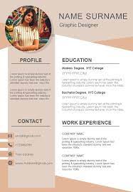 Resume examples see perfect resume samples that get jobs. Impressive Resume Sample With Job Experience Powerpoint Slides Diagrams Themes For Ppt Presentations Graphic Ideas