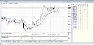 Free download market scanner pro. Free Download Of The Condition Scanner Indicator By Onedognight For Metatrader 4 In The Mql5 Code Base 2014 02 25