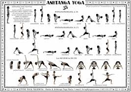 Ananda Marga Yoga Postures Asanas Illustration Posters