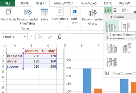 Drawing Of Charts And Diagrams In Excel