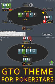 Gto Theme For Pokerstars Pokerstars Theme Gto