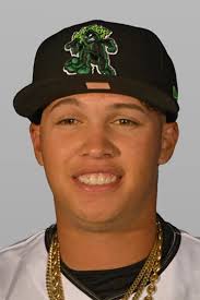 Giants Top Prospects