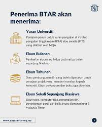 Maybe you would like to learn more about one of these? Btar 2021 Permohonan Biasiswa Tunku Abdul Rahman