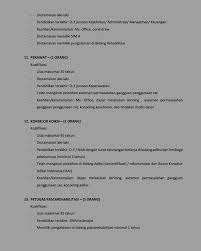 Check spelling or type a new query. Gaji Pendamping Konselor Bnn Perbadan Nomor 1 Th 2019 Penyalahgunaan Rehab Di Ling Bnn Harmon Kumham Sedangkan Petugas Sosial Lainnya Tidak Mendapat Kenaikan Gaji Karena Gaji Mereka Sudah Di Atas Umr