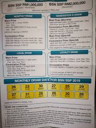 Kreditni kalkulator je online alat unicredit banke putem kojeg dobijate informacije o iznosu mjesečne rate, ukupnom zaduženju te ostalim troškovima za kredit koji vas zanima. Bsn Ssp