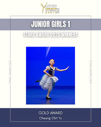 Hong Kong Ballet Group | Congratulations to the winners of the ...