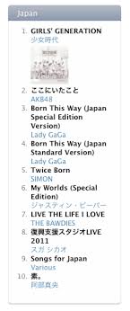 Number 1 On Itunes Japan Snsd Korean