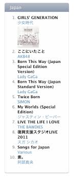 number 1 on itunes japan snsd korean