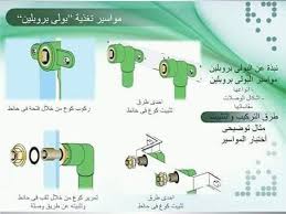 كل ما يخص الأعمال الصحية السباكة المعماري للمقاولات العامة والديكور Facebook