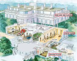 Image result for House Visit