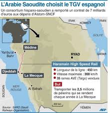 Médine, anciennement yathrib 1, est une ville d'arabie saoudite, capitale de la province de médine, située dans le hedjaz.elle a plusieurs noms en arabe : Tgv La Mecque Medine Le Consortium Espagnol Double Son Concurrent Francais Urbanews