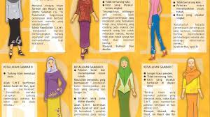 Nisbah suhu, kelajuan angin dan kelembapan: Kartun Muslimah Kesalahan Dalam Berhijab Yudistira Al Faruq Flickr