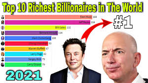 Bill gates was named the richest man in the world by forbes' annual list of the world's billionaires. Elon Musk Passing Jeff Bezos Top 10 Richest Man In The World 2021 Billionaire Of The World Youtube