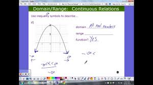 Domain And Range Of Relations And Functions Set Builder Notation Youtube