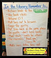 Classroom Library Expectations Anchor Chart Google Search