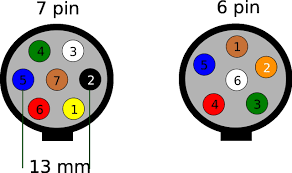 Trailer plug wiring diagram 7 pin round. Volvo 7 Pin Round Trailer Plug Wiring Diagram Auto Wiring Diagram Carnival