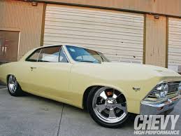 Image result for Sandalwood Tan 1966 Chevelle