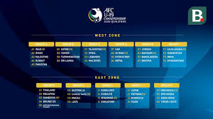 Vs nk dugopolje ahad, 11 oktober: Jadwal Siaran Langsung Kualifikasi Piala Asia U 19 2020 Timnas Indonesia U 19 Vs Timor Leste Indonesia Bola Com