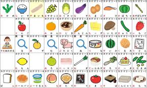 やから始まる 食べ物 ｜ こども 向け 栄養 のお話