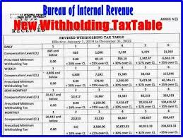 New Withholding Tax Table To Take Effect Today Pinoy Helpdesk Tax Table News Tax