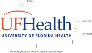 The helyx bridge, unofficially dubbed the dna bridge, is a pedestrian and bicycle overpass. Elements Of The Uf Health Logo Creative Services Uf Academic Health Center University Of Florida