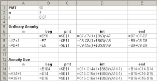 Time Value Of Money