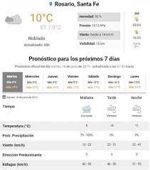 Nubosidad, lluvia, humedad, presión atmosférica, así. Manual El Rosario Del Tiempo