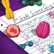 For many people, math is probably their least favorite subject in school. Take Our Quiz Can You Out Science An 8th Grader