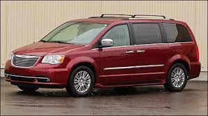 Image result for Tor Red 2011 Chrysler