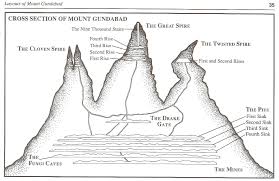 Gundabad gundabad is a black metal band with death metal and grindcore influences a last battle in acient woods about. Mount Gundabad A Review Of A Sourcebook For A Mighty Orc Fortress In Middle Earth