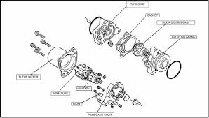 Check spelling or type a new query. Sistem Starter Elektrik Sepeda Motor Recycle Bin
