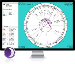 Astrograph Astrology Software Charts Reports Plus Free