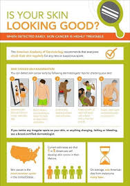 If you find a spot on your skin that could be skin cancer, it's time to see a dermatologist. Skin Cancer Treatment Specialists In Coral Springs Fl